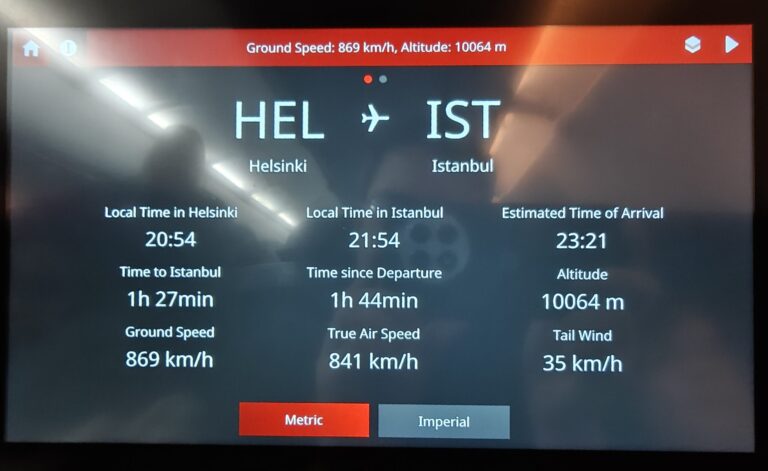 Helsinki – Istanbul